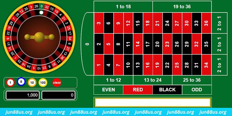 oke9 how to play baccarat