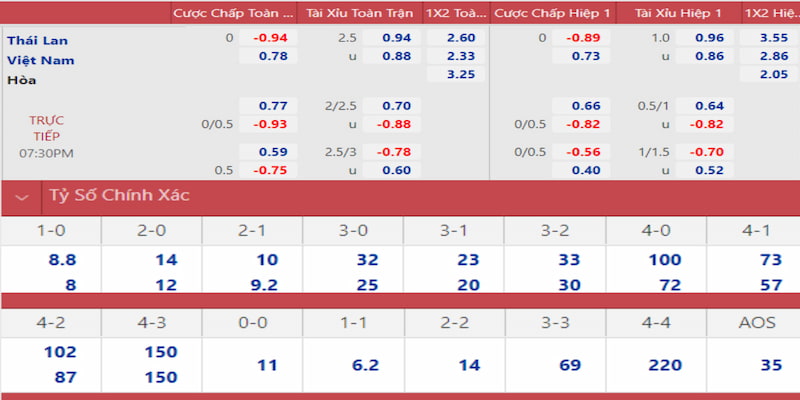 oke9 gà chọi đắk pơ