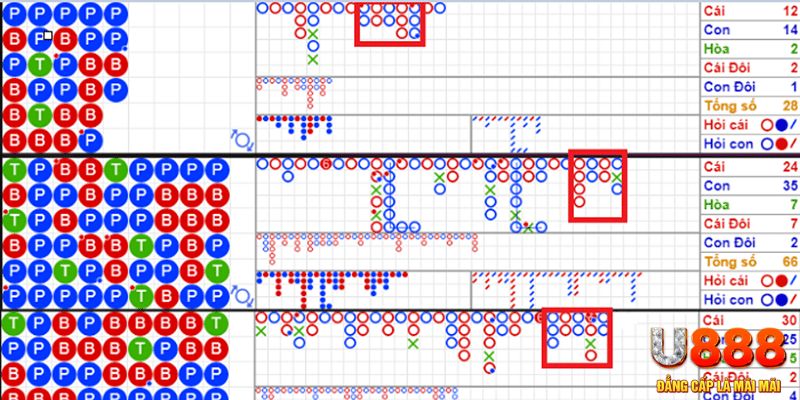 oke9 xổ số kon tum